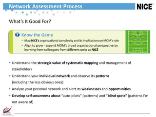 Network Assessment Process

What’s It Good For?

       Know the Game
        Map NICE’s organizational complexity and its implications on MOM’s role
        Align to grow - expand MOM’s broad organizational perspective by
         learning from colleagues from different units at NICE


 Understand the strategic value of systematic mapping and management of
 stakeholders
 Understand your individual network and observe its patterns
 (including the less obvious ones)
 Analyze your personal network and alert its weaknesses and opportunities
 Develop self-awareness about “auto-pilots” (patterns) and “blind spots” (patterns I’m
 not aware of)
 