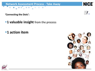 Network Assessment Process - Take Away

                                         23
‘Connecting the Dots’:

1 valuable insight from the process

1 action item
 