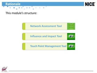 Rationale

This module’s structure:


                  Network Assessment Tool


                  Influence and Impact Tool


                  Touch Point Management Tool
 