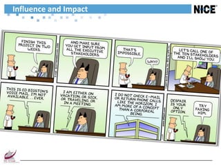 Influence and Impact
 