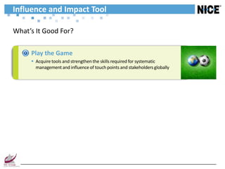 Influence and Impact Tool

What’s It Good For?

     Play the Game
      Acquire tools and strengthen the skills required for systematic
       management and influence of touch points and stakeholders globally
 