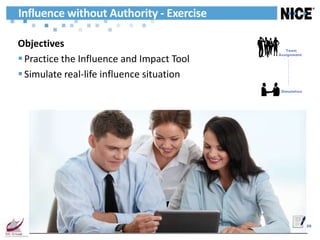 Influence without Authority - Exercise

Objectives                                    Team
                                           Assignment
 Practice the Influence and Impact Tool
 Simulate real-life influence situation
                                            Simulation




                                                         26
 