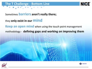 The T Challenge - Bottom Line

Sometimes barriers aren’t really there;

they only exist in our mind

Keep an open mind when using the touch point management
methodology - defining gaps and working on improving them




                                                          BACK
 