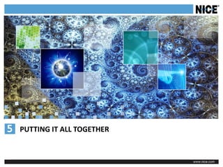 PUTTING IT ALL TOGETHER
 