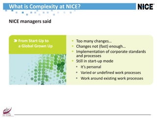 What is Complexity at NICE?

NICE managers said


    From Start-Up to     Too many changes…
    a Global Grown Up    Changes not (fast) enough…
                         Implementation of corporate standards
                          and processes
                         Still in start-up mode
                           It’s personal
                           Varied or undefined work processes
                           Work around existing work processes
 