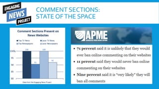 Managing Comment Sections | PPTX