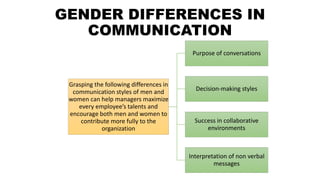 Managing communication | PPTX
