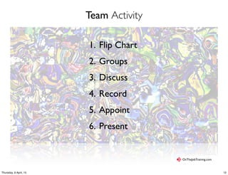 Team Activity
1. Flip Chart
2. Groups
3. Discuss
4. Record
5. Appoint
6. Present
OnTheJobTraining.com
12Thursday, 9 April, 15
 