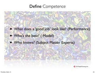 Deﬁne Competence
• What does a ‘good job’ look like? (Performance)
• Who’s the best? ( Model)
• Who knows? (Subject Matter Experts)
OnTheJobTraining.com
22Thursday, 9 April, 15
 