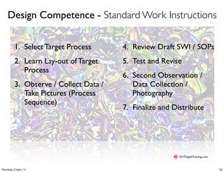Design Competence - Standard Work Instructions
1. Select Target Process
2. Learn Lay-out of Target
Process
3. Observe / Collect Data /
Take Pictures (Process
Sequence)
4. Review Draft SWI / SOPs
5. Test and Revise
6. Second Observation /
Data Collection /
Photography
7. Finalize and Distribute
OnTheJobTraining.com
25Thursday, 9 April, 15
 