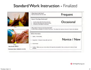 Standard Work Instruction - Finalized
Frequent
Occasional
Novice / New
OnTheJobTraining.com
27Thursday, 9 April, 15
 