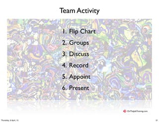 Team Activity
1. Flip Chart
2. Groups
3. Discuss
4. Record
5. Appoint
6. Present
OnTheJobTraining.com
31Thursday, 9 April, 15
 