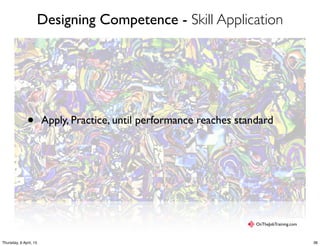 Designing Competence - Skill Application
• Apply, Practice, until performance reaches standard
OnTheJobTraining.com
36Thursday, 9 April, 15
 