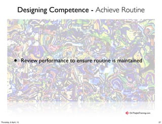 Designing Competence - Achieve Routine
• Review performance to ensure routine is maintained
OnTheJobTraining.com
37Thursday, 9 April, 15
 