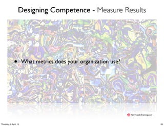 Designing Competence - Measure Results
• What metrics does your organization use?
OnTheJobTraining.com
39Thursday, 9 April, 15
 