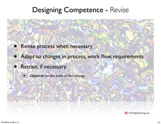 Designing Competence - Revise
• Revise process when necessary
• Adapt to changes in process, work ﬂow, requirements
• Retrain, if necessary
• Depends on the scale of the change
OnTheJobTraining.com
40Thursday, 9 April, 15
 