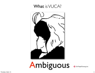 What isVUCA?
OnTheJobTraining.com
Ambiguous
5Thursday, 9 April, 15
 