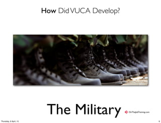 How DidVUCA Develop?
OnTheJobTraining.com
The Military
6Thursday, 9 April, 15
 