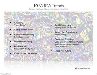 10 VUCATrends
RickVoirin - Fuqua School of Business - Duke University - Durham N.C.
• Creativity -
“Maker Culture”
• Clarity for the future
• Complex Uncertainty -
Seeing Opportunities
• Immersive Learning
• Bio-Empathy -
Nature’s POV - The Big Picture
• Constructive Leadership
• Rapid Prototyping -
Try Many to Find the Best One
• Smart Mob Organizing -
Problem Solving
• Commons Creating -
User Generated Shared Assets -
Beneﬁt Others - Flicker - Wikipedia -
World of Warcraft
• Shape your Future
OnTheJobTraining.com
7Thursday, 9 April, 15
 