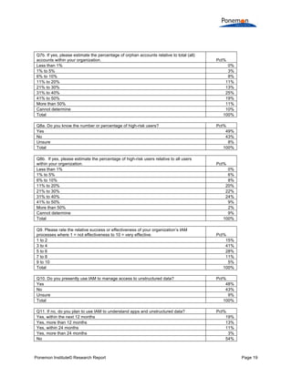  
	
  
	
  
Q7b. If yes, please estimate the percentage of orphan accounts relative to total (all)
accounts within your organization.
Less than 1%
1% to 5%
6% to 10%
11% to 20%
21% to 30%
31% to 40%
41% to 50%
More than 50%
Cannot determine
Total
Q8a. Do you know the number or percentage of high-risk users?
Yes
No
Unsure
Total
Q8b. If yes, please estimate the percentage of high-risk users relative to all users
within your organization.
Less than 1%
1% to 5%
6% to 10%
11% to 20%
21% to 30%
31% to 40%
41% to 50%
More than 50%
Cannot determine
Total

Pct%
0%
3%
8%
11%
13%
25%
19%
11%
10%
100%
Pct%
49%
43%
8%
100%

Pct%
0%
6%
8%
20%
22%
24%
9%
2%
9%
100%

Q9. Please rate the relative success or effectiveness of your organization’s IAM
processes where 1 = not effectiveness to 10 = very effective.
1 to 2
3 to 4
5 to 6
7 to 8
9 to 10
Total

Pct%
15%
41%
28%
11%
5%
100%

Q10. Do you presently use IAM to manage access to unstructured data?
Yes
No
Unsure
Total

Pct%
48%
43%
9%
100%

Q11. If no, do you plan to use IAM to understand apps and unstructured data?
Yes, within the next 12 months
Yes, more than 12 months
Yes, within 24 months
Yes, more than 24 months
No

Pct%
19%
13%
11%
3%
54%

Ponemon Institute© Research Report

Page 19	
  

 