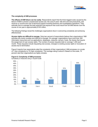  
	
  
The complexity of IAM processes
The effects of IAM failure can be costly. Respondents report that the three biggest costs caused by the
failure of IAM to prevent unauthorized access are: the cost of users’ idle time and lost productivity, lost
revenue or income and cost of technical support including forensics and investigative operations. They
estimate that on average the total potential cost exposure that could result from all IAM failures over the
course of one year is approximately $105 million.
The following findings reveal the challenges organizations face in overcoming complexity and achieving
effectiveness.
Access rights are difficult to manage. Sixty-two percent of respondents believe their organizations’ IAM
activities are overly complex and difficult to manage. On average, organizations have more than 300
information resources such as applications, databases, networks, servers, hosts, file shares that require
the assignment of user access rights. The number of access requests total on average 1,200 each
month. These requests include requesting new access, changes to existing access rights or revocation of
access due to termination.
Figure 6 reports how respondents rated the complexity of their organizations’ IAM processes on a scale
of 1 (low complexity) to 10 (high complexity). The average rating is about 8. Based on this scale, 74
percent rate their organizations as highly complex.
Figure 6. Complexity of IAM processes
Complexity is measured using a 10-point scale

50%
43%

45%
40%
35%

31%

30%
25%
20%
15%
10%

9%

7%

10%

5%
0%
1 to 2

Ponemon Institute© Research Report

3 to 4

5 to 6

7 to 8

9 to 10

Page 6	
  

 