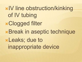 IV line obstruction/kinking
of IV tubing
Clogged filter
Break in aseptic technique
Leaks; due to
inappropriate device
 