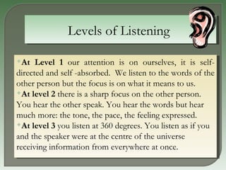 Levels of Listening  ,[object Object],[object Object],[object Object]