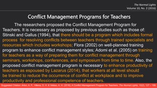 The Normal Lights
Volume 10, No. 2 (2016)
Suggested Citation: Arlon, A. P., Villena, D. H. & Velaso, A. H. (2016). A Conflict Management Program for Teachers. The Normal Lights, 10(2), 127 – 156.
Conflict Management Programs for Teachers
The researchers proposed the Conflict Management Program for
Teachers. It is necessary as proposed by previous studies such as those of:
Stinski and Gallus (1994), that there should be a program which includes formal
process for resolving conflicts between teachers through trained specialists and
resources which includes workshops; Flora (2002) on well-planned training
program to enhance conflict management styles; Adomi et al. (2005) on training
for teachers as a way of preparing them for conflict management through
seminars, workshops, conferences, and symposium from time to time. Also, the
proposed conflict management program is necessary to enhance productivity of
teachers as espoused by Lazarus (2014), that workers at all level should
be trained to reduce the occurrence of conflict at workplace and to improve
productivity and professional competence of teachers.
 