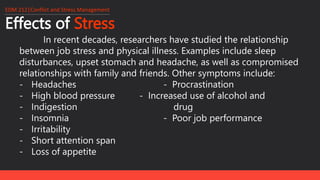 Effects of Stress
EDM 212│Conflict and Stress Management
In recent decades, researchers have studied the relationship
between job stress and physical illness. Examples include sleep
disturbances, upset stomach and headache, as well as compromised
relationships with family and friends. Other symptoms include:
- Headaches - Procrastination
- High blood pressure - Increased use of alcohol and
- Indigestion drug
- Insomnia - Poor job performance
- Irritability
- Short attention span
- Loss of appetite
 