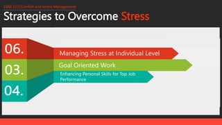 Strategies to Overcome Stress
EDM 212│Conflict and Stress Management
Managing Stress at Individual Level
Enhancing Personal Skills for Top Job
Performance
Goal Oriented Work
 