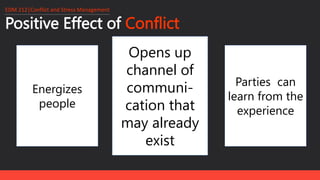 Positive Effect of Conflict
EDM 212│Conflict and Stress Management
Parties can
learn from the
experience
Opens up
channel of
communi-
cation that
may already
exist
Energizes
people
 