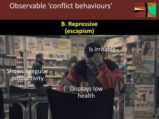 Observable ‘conflict behaviours’
B. Repressive
(escapism)
Displays low
health
Is irritable
Shows irregular
productivity
 