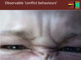 Observable ‘conflict behaviours’
 