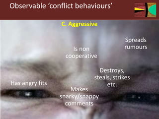 Observable ‘conflict behaviours’
C. Aggressive
Has angry fits
Is non
cooperative
Spreads
rumours
Destroys,
steals, strikes...