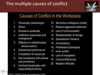 The multiple causes of conflict
 