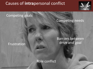 Causes of intrapersonal conflict
Competing needs
Barriers between
drive and goal
Role conflict
Competing goals
Frustration
 