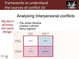 Frameworks to understand
the sources of conflict (ii)
We don’t
all know
the same
things!
 