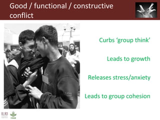 Good / functional / constructive
conflict
Curbs ‘group think’
Leads to growth
Releases stress/anxiety
Leads to group cohes...