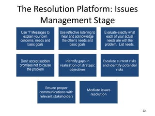 The Resolution Platform: Issues
Management Stage
Use “I” Messages to
explain your own
concerns, needs and
basic goals

Use reflective listening to
hear and acknowledge
the other’s needs and
basic goals

Evaluate exactly what
each of your actual
needs are with the
problem. List needs.

Don’t accept sudden
promises not to cause
the problem

Identify gaps in
realisation of strategic
objectives

Escalate current risks
and identify potential
risks

Ensure proper
communications with
relevant stakeholders

Mediate issues
resolution

22

 