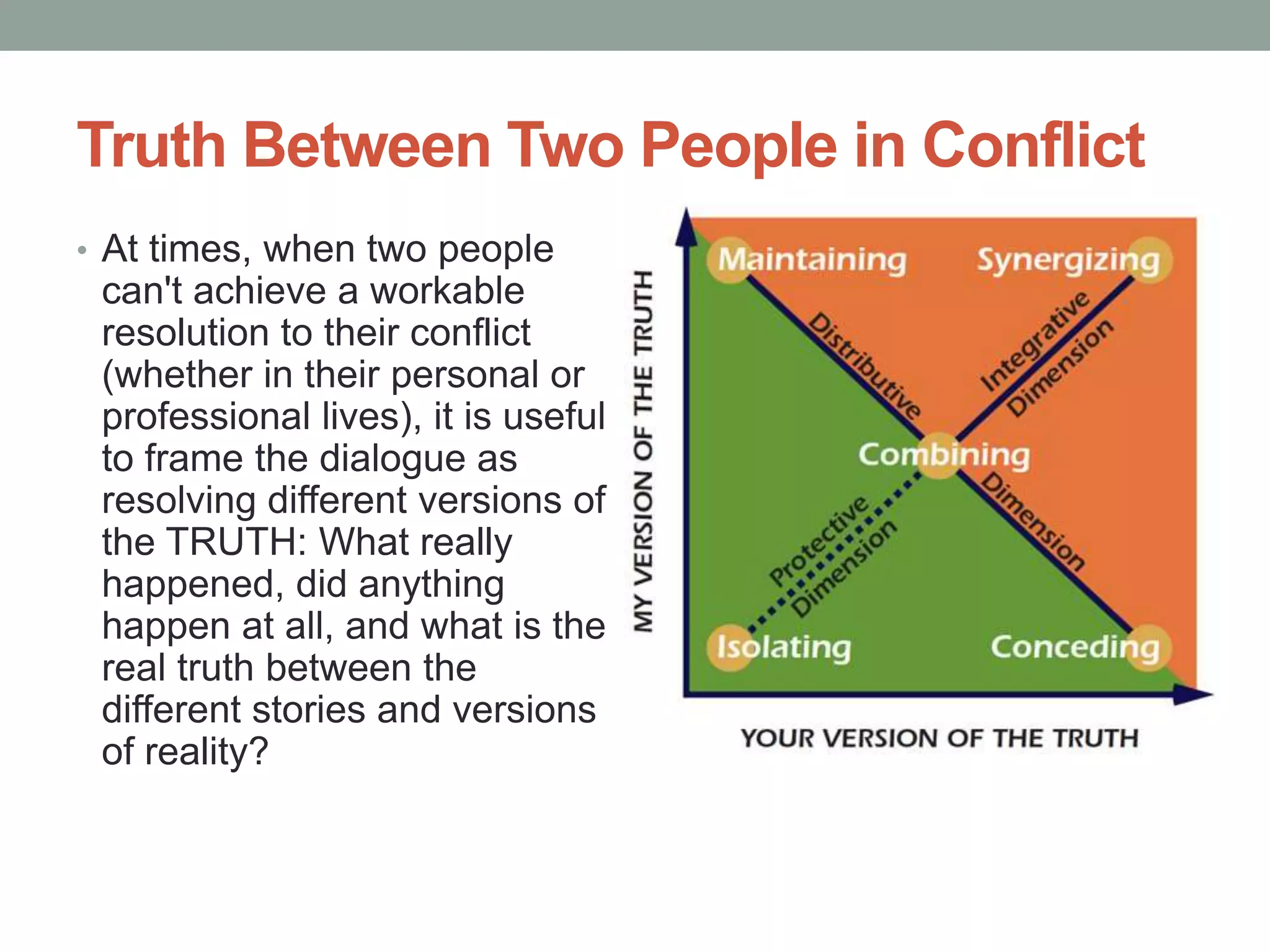 Truth Between Two People in Conflict
• At times, when two people
can't achieve a workable
resolution to their conflict
(whether in their personal or
professional lives), it is useful
to frame the dialogue as
resolving different versions of
the TRUTH: What really
happened, did anything
happen at all, and what is the
real truth between the
different stories and versions
of reality?
 