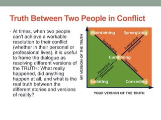 Truth Between Two People in Conflict
• At times, when two people
can't achieve a workable
resolution to their conflict
(whether in their personal or
professional lives), it is useful
to frame the dialogue as
resolving different versions of
the TRUTH: What really
happened, did anything
happen at all, and what is the
real truth between the
different stories and versions
of reality?
 