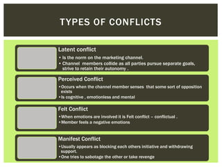 TYPES OF CONFLICTS
Latent conflict
• Is the norm on the marketing channel.
• Channel members collide as all parties pursue separate goals,
strive to retain their autonomy .
Perceived Conflict
•Occurs when the channel member senses that some sort of opposition
exists
•Is cognitive , emotionless and mental
Felt Conflict
•When emotions are involved it is Felt conflict – conflictual .
•Member feels a negative emotions
Manifest Conflict
•Usually appears as blocking each others initiative and withdrawing
support.
•One tries to sabotage the other or take revenge
 