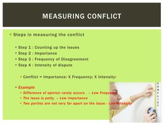  Steps in measuring the conflict
 Step 1 : Counting up the issues
 Step 2 : Importance
 Step 3 : Frequency of Disagreement
 Step 4 : Intensity of dispute
 Conflict = Importancei X Frequencyi X Intensityi
 Example
 Difference of opinion rarely occurs . – Low Frequency
 The issue is petty. – Low importance
 Two parties are not very far apart on the issue.- Low Intensity
MEASURING CONFLICT
C
O
N
F
L
I
C
T
 