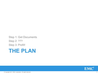 The Project“You want to do what now?”