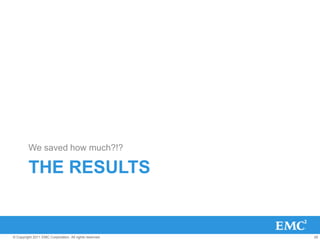 Send documents to who needed them when they needed them