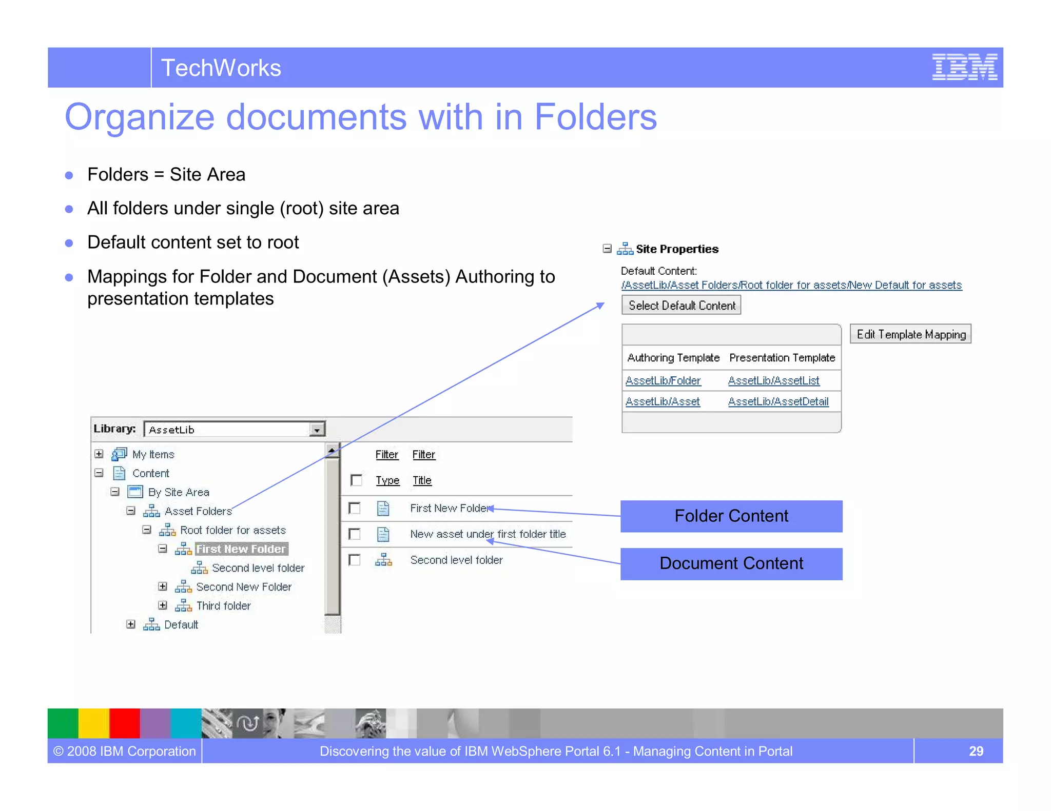Managing Content In Portal Wcm