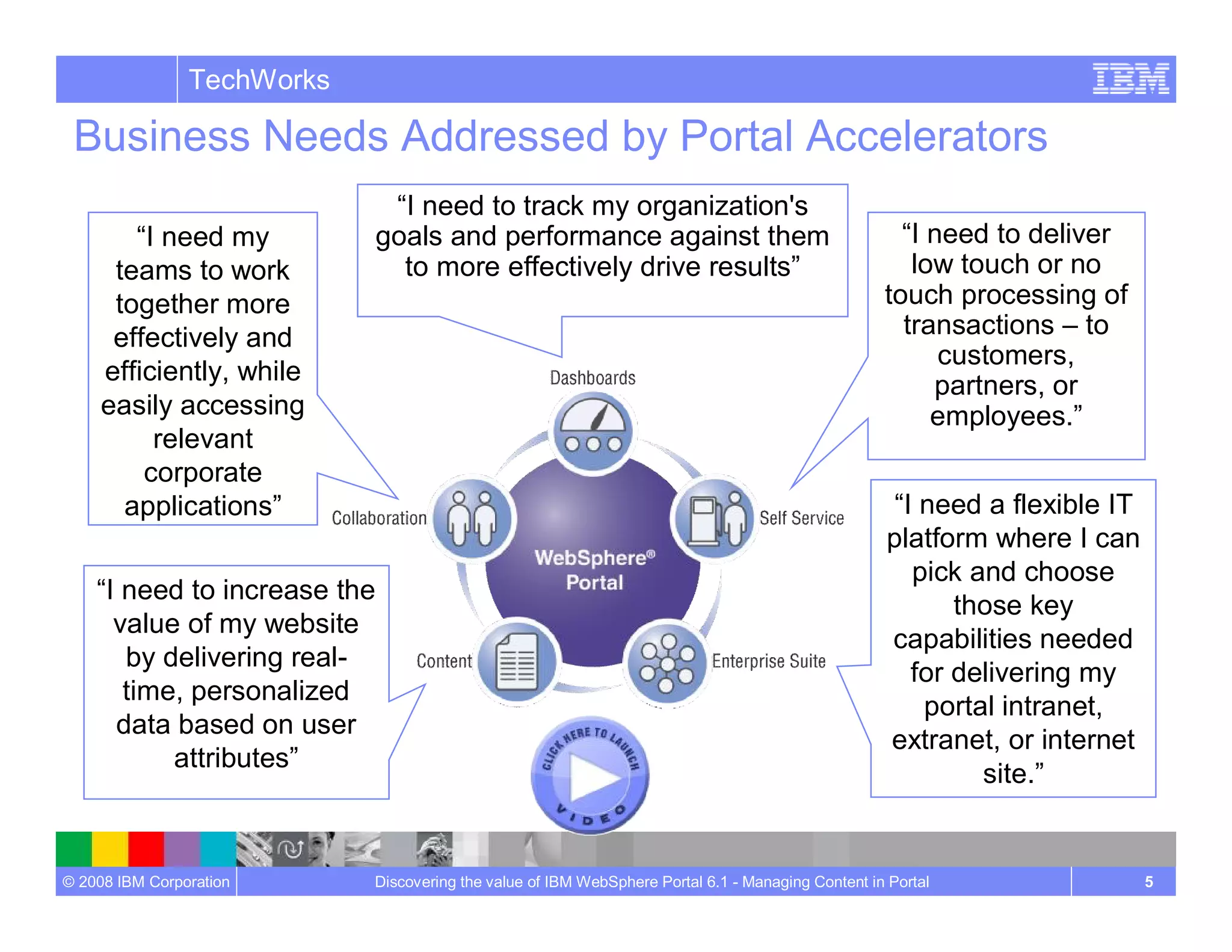 Managing Content In Portal Wcm