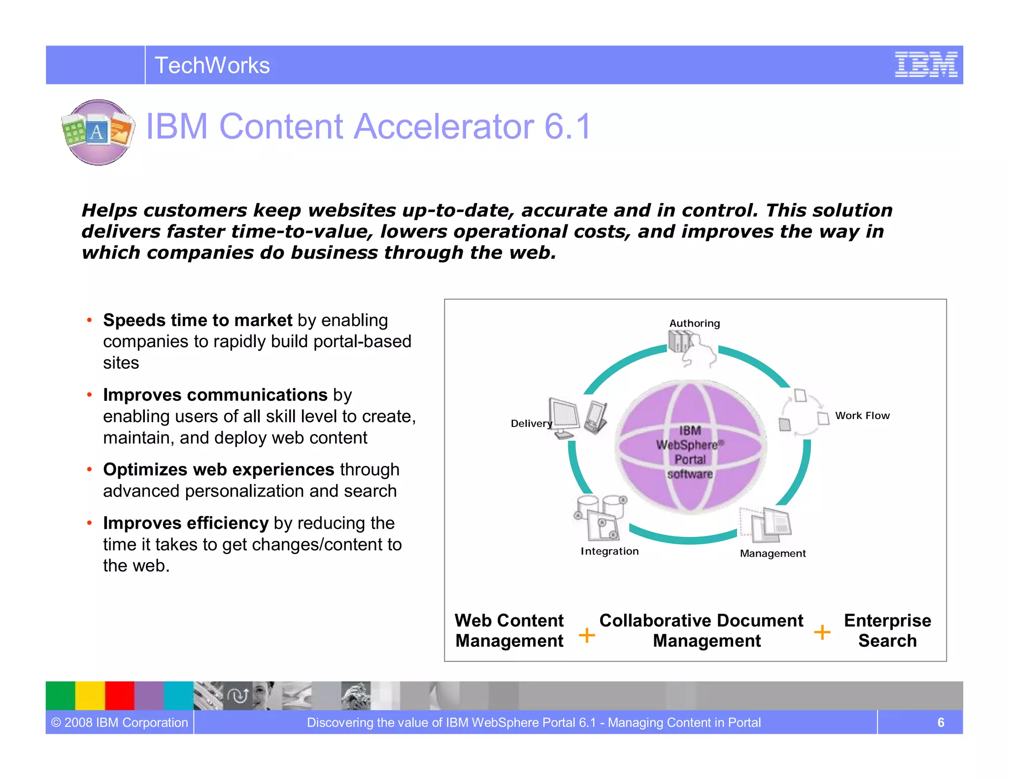Managing Content In Portal Wcm