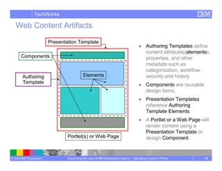 Managing Content In Portal Wcm