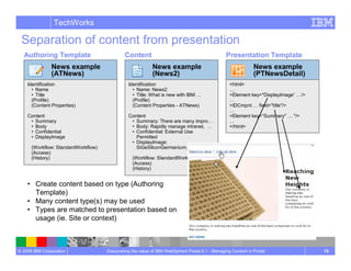 Managing Content In Portal Wcm